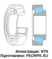 В подшипниках качения применяются тела качения различных форм - с коническими роликами (Иллюстрация: NTN)