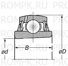       ,  ,          UK ( )  UKX ( )