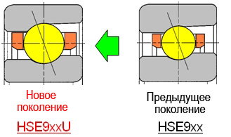     HSE9   HSE9-U