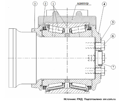         CTBU 150x250