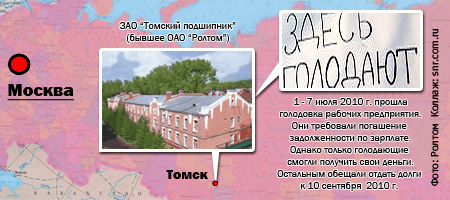 Несмотря на все заверения руководства и владельца томского подшипникового завода вернуть все долги рабочим до 10 сентября, это так и не произошло. Новая голодовка не за горами
