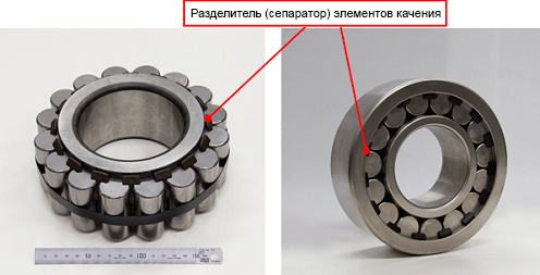      (High Load Capacity Cylindrical Roller Bearings)