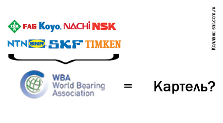 Некоторые эксперты считают, что World Bearing Association (Всемирная подшипниковая ассоциация) представляет собой картельный сговор крупнейших мировых подшипниковых корпораций