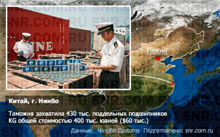 В китайском портовом городе Нинбо зафиксирована очередная попытка экспорта контрафактных подшипников
