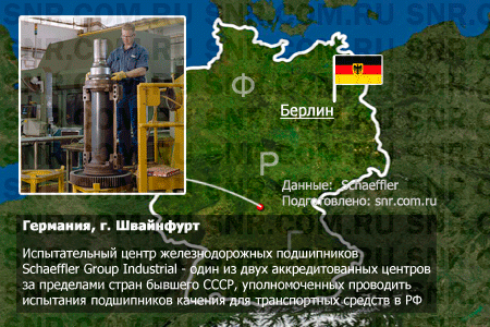       Schaeffler Group Industrials           