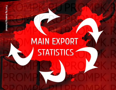 Вышла основная статистика по экспорту подшипниковой продукции из Китая за 10 месяцев 2015 г.
