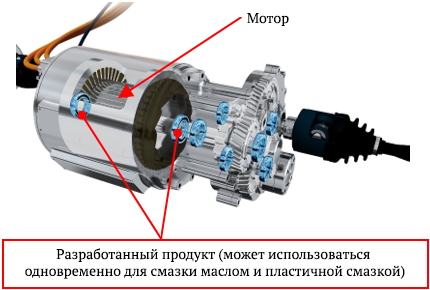 Подшипниковые узлы электропривода