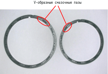 Уплотнительное кольцо, обеспечивающее низкий крутящий момент - внешний вид