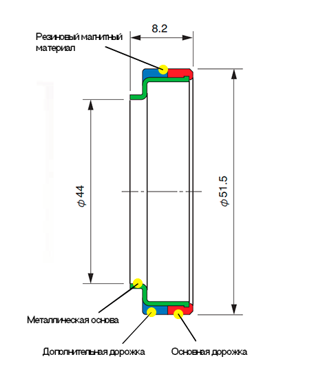 Рисунок 2 – Размеры разработанного продукта (масса 10.7 г)