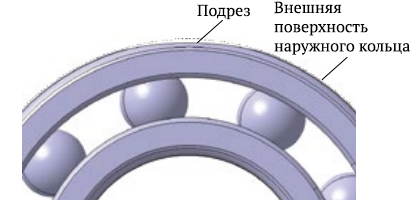“Creepless Bearing” ("подшипник без проскальзывания"), конструкция