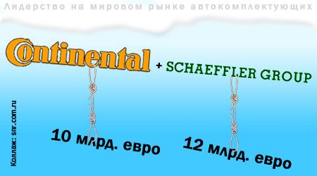 Если объединенной группе Continental - Schaeffler удастся избавиться от долговой нагрузки, то она может претендовать на лидерство на мировом рынке автомобильных комплектующих