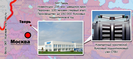Завод SKF по производству железнодорожных подшипников открыт в г. Тверь. Первоначально на нем будут производиться подшипники типа CTBU Первоначально на нем будут производиться подшипники типа CTBU для грузовых вагонов