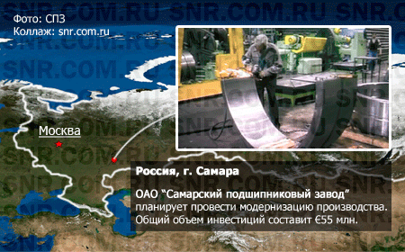 Чтобы успешно конкурировать с иностранными производителями «Самарский подшипниковый завод» планирует провести серьезную модернизацию. Сейчас предприятие работает на оборудовании, ныне большей частью устаревшем, где встречаются механизмы построенные еще в XIX веке!
